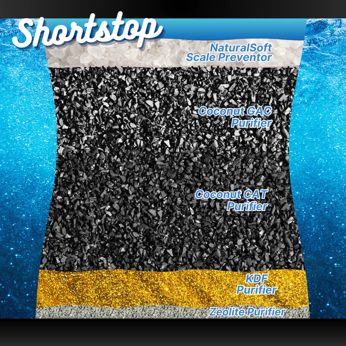 Shortstop Faucet Filter - Image 4